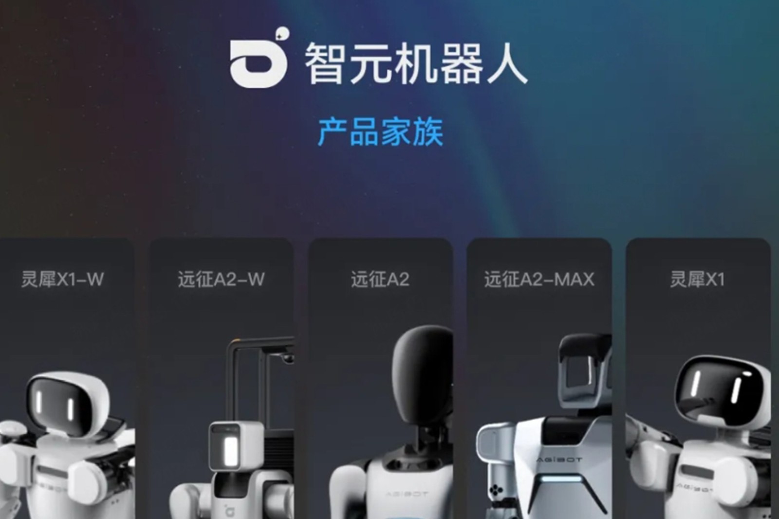 一图读懂 丨 易游电竞机器人销售策略